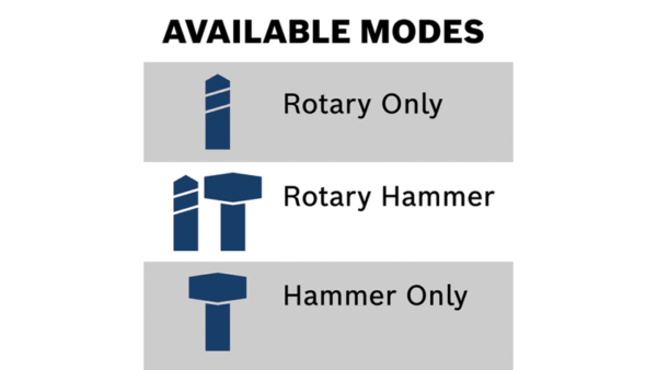 AvailablemodesAllthree(2)[1]